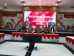 Kapolresta Sampaikan Rillis Akhir Tahun 2025