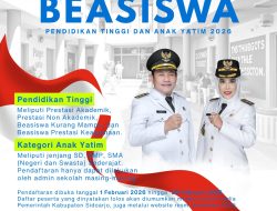 Pemkab Sidoarjo Luncurkan 4.000 Beasiswa Tahun 2026, Pendaftaran Mulai Februari 2026