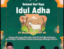 Pimpinan Dan Seluruh Anggota Dewan DPRD Kabupaten Sidoarjo Mengucapkan Selamat Idul Adha Dzulhijjah 1447