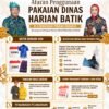 Perkuat Identitas Budaya Lokal, Pemkab Sidoarjo Wajibkan ASN Pakai Batik Khas