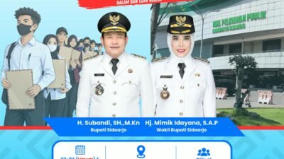 Pendaftaran Job Fair Hybrid 2026 Sidoarjo Resmi Dibuka, Lebih dari 2.000 Lowongan Tersedia